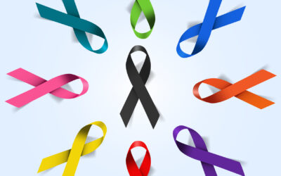 Cancer Protection, Not Prevention